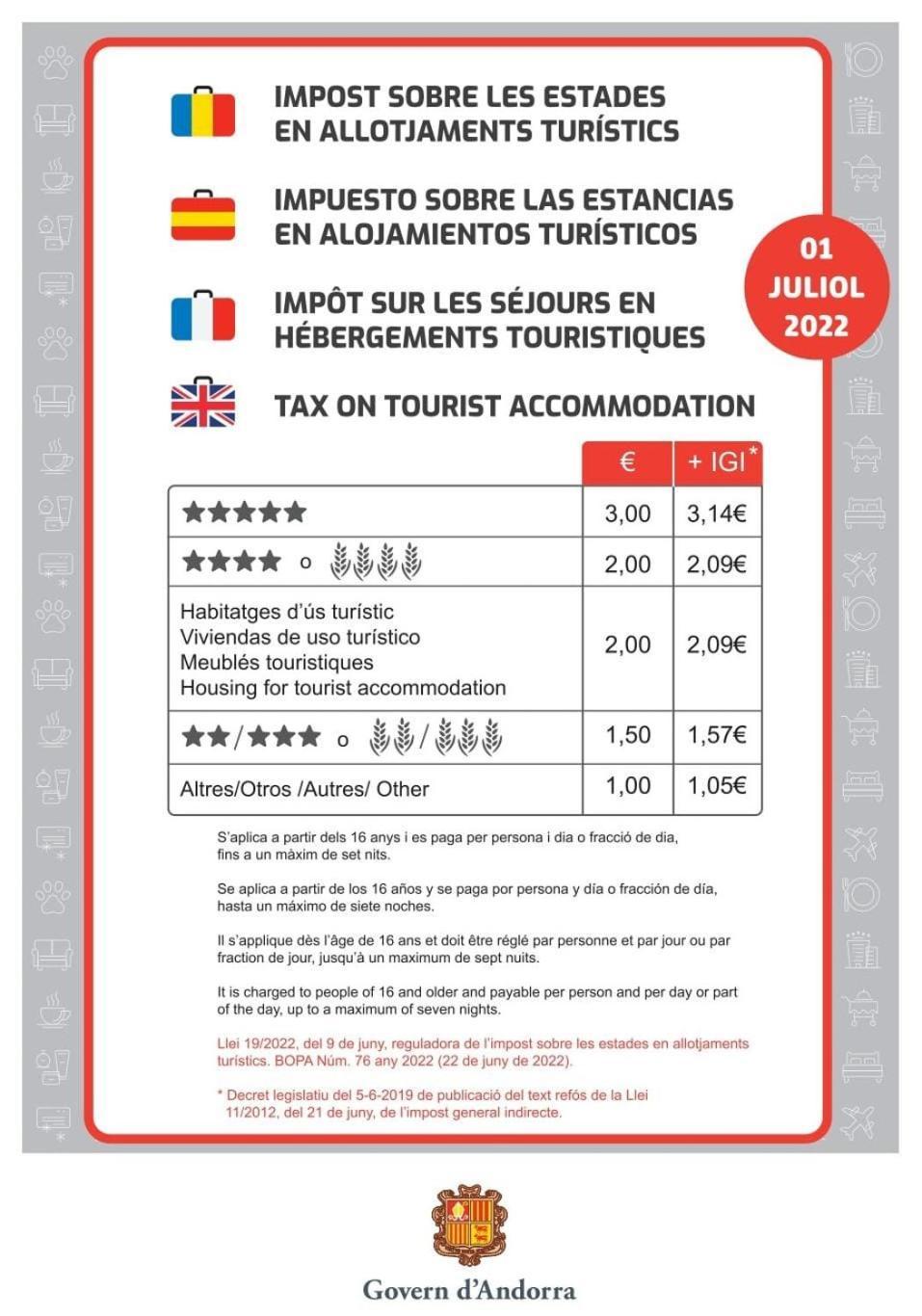 ¡mas Centrico Imposible! 6pax+pk * Andorre-la-Vieille